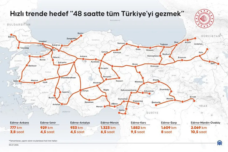 Tüm Türkiye trenle 48 saate gezilecek: Bakan Uraloğlu tarih verdi - Resim : 1