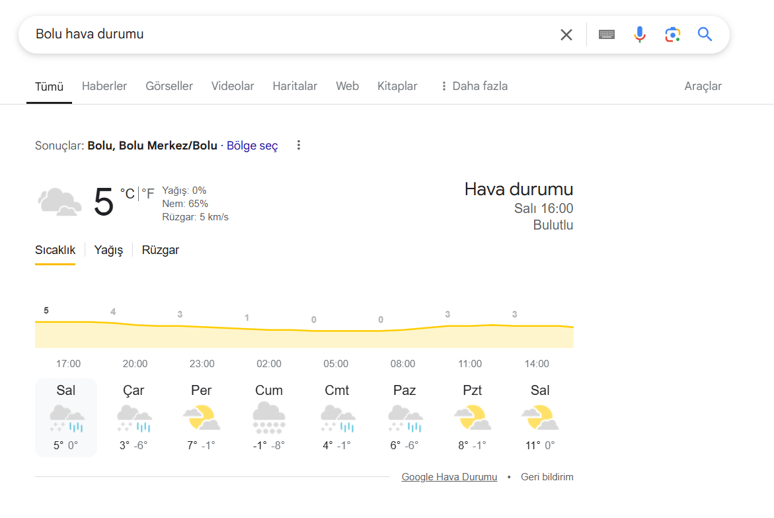 Yarın 12 ile kar geliyor! İşte kar yağışı beklenen illerimiz - Resim : 2