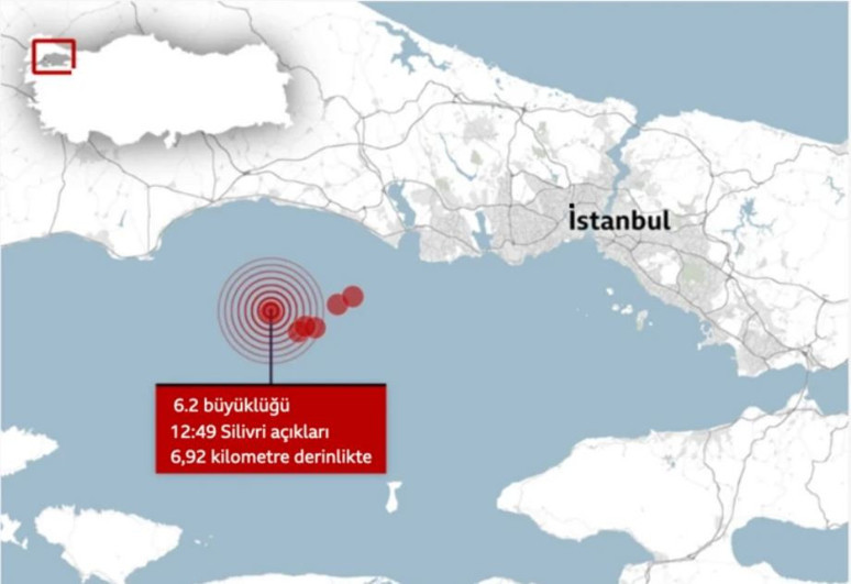 İstanbul'daki deprem fay hatlarını nasıl etkileyecek? Uzman isimlerden dikkat çeken açıklama! - Resim : 1