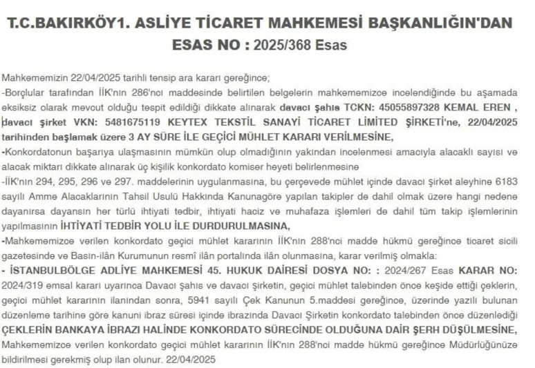 Türkiye’nin hazır giyim devine konkordato şoku: İflas sinyali verdi - Resim : 1