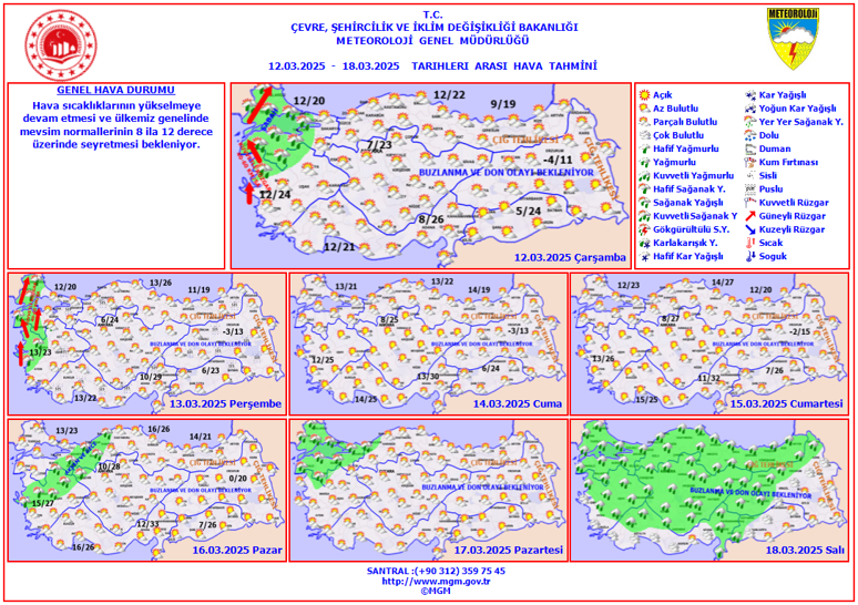 Meteoroloji tek tek uyardı: Bu illeri sağanak vuracak! - Resim : 4