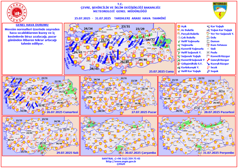 ¡Ya pasaron los días calurosos, vienen días aún más calurosos! ¡Cuidado, los termómetros batirán récords en esos días! - Imagen: 2