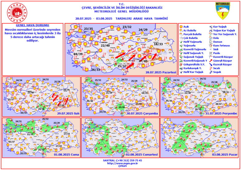 Yaz ortasında toz taşınımı: Meteoroloji’den bölgesel uyarılar geldi! - Resim : 2