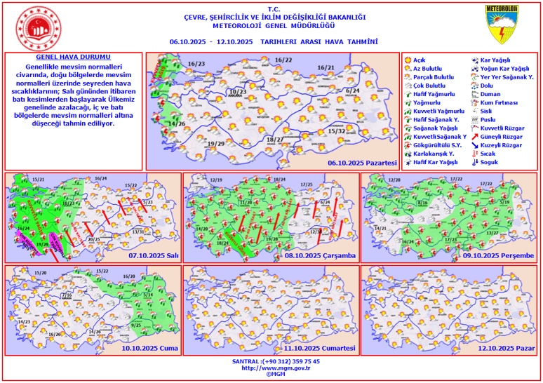 Yeni haftada hava durumu nasıl olacak? - Resim : 1