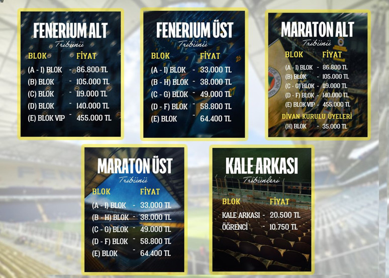 Fenerbahçe kombine fiyatlarını duyurdu! Yeni sezon fiyatları dudak uçuklattı - Resim : 1