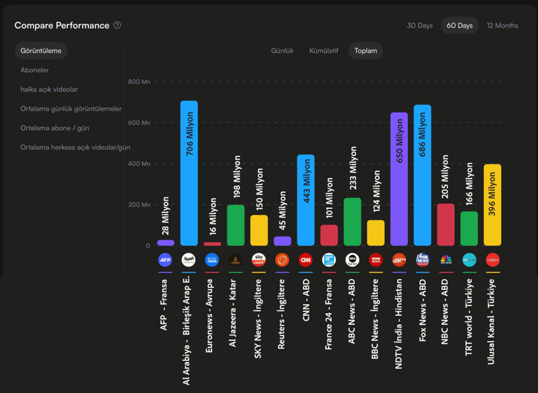 Avrupa’daki Ulusal Kanal Gönüllüleri: Kanalımızın kapatılmasına asla izin vermeyeceğiz - Resim : 6