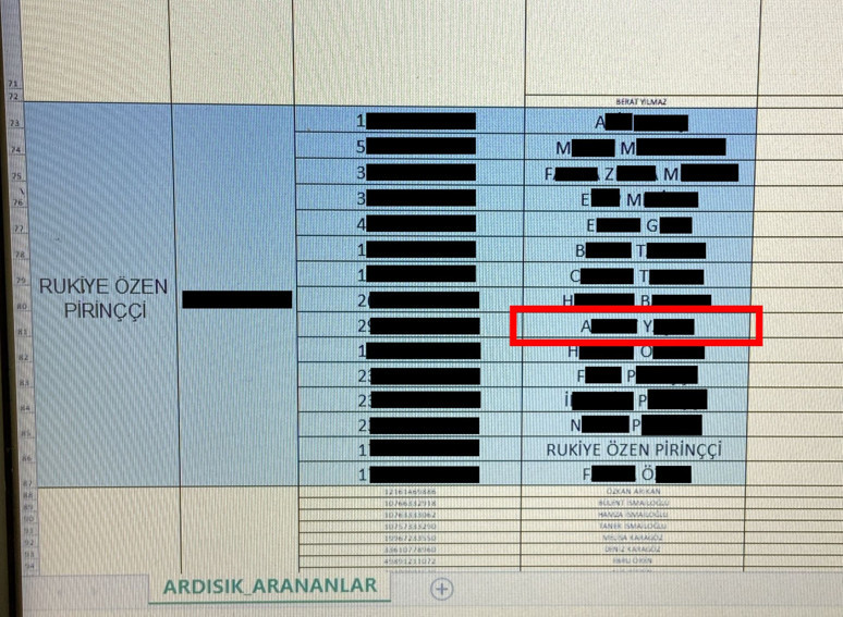 Hakime kumpasta yeni bulgu: ‘Mahrem imam’ amele çıktı! - Resim : 1
