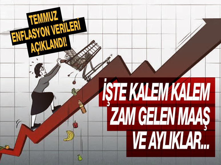 Haziran 2025 enflasyon rakamları açıklandı! İşte zamlı maaşlar