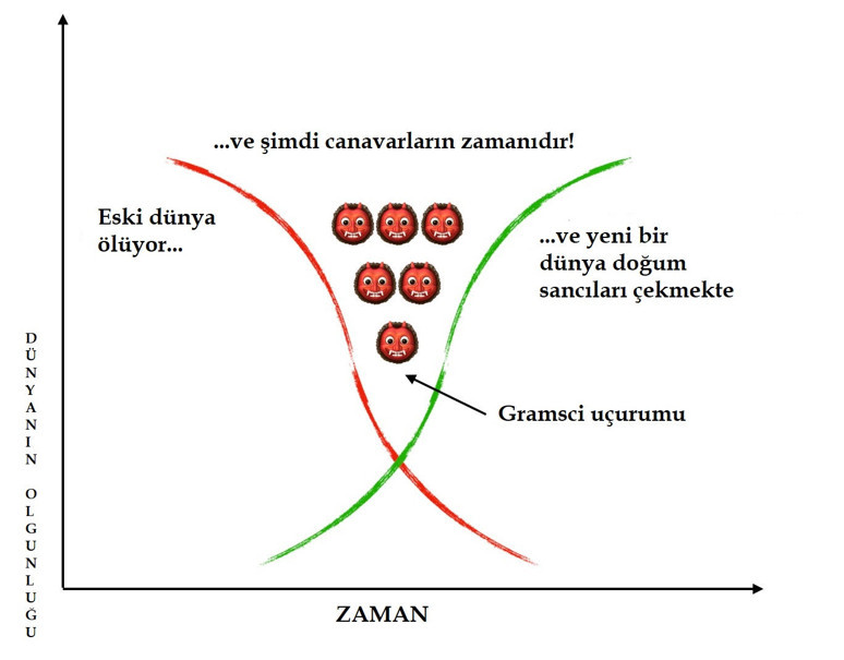 Kavradığınız bir halka var mı? - Resim : 2