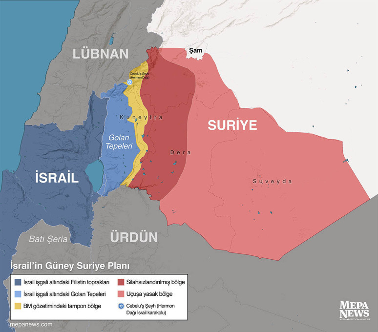 Şara: İsrail'in gerçek niyeti görüşmelerde ortaya çıkacak - Resim : 2