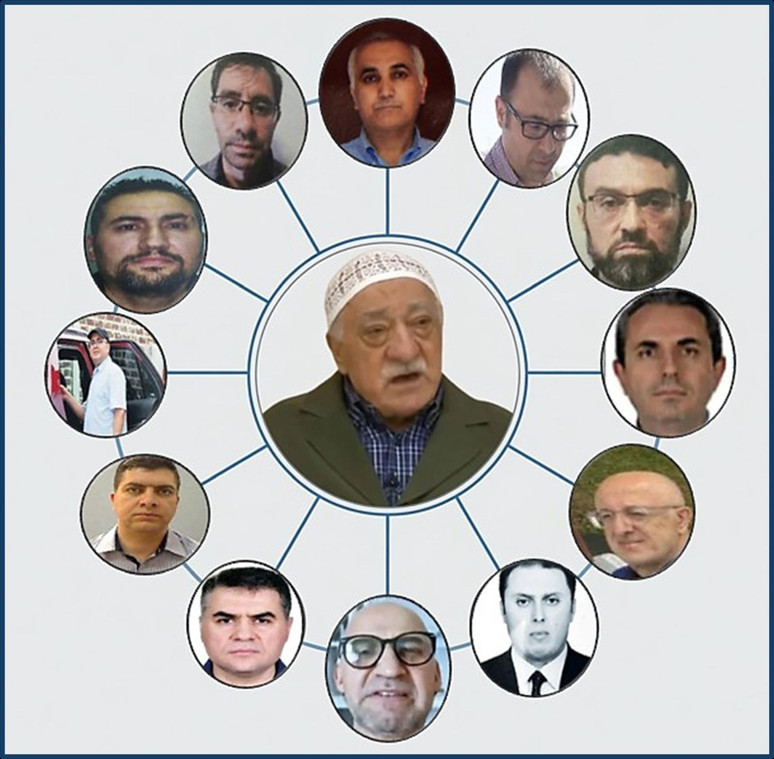 15 Temmuz'dan 10 yıl sonra FETÖ'nün Emniyet İmamı Alsancak'ın talimatları ortaya çıktı - Resim : 4