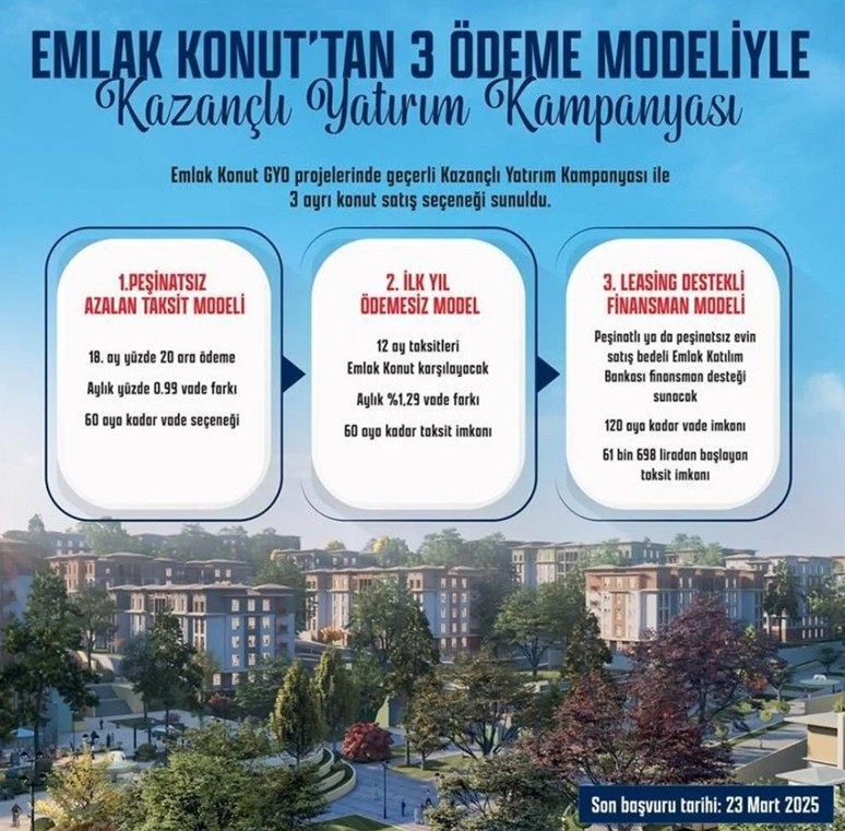 İzmir, Antalya ve Balıkesir'de yaşayanlar dikkat! Yüzde 0,99 faiz ile ev sahibi olma fırsatı! - Resim : 2