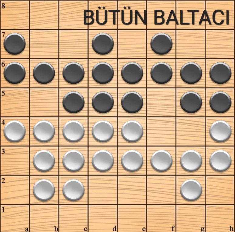 3 Mayıs 2025 Dama çözümleri - Resim : 1