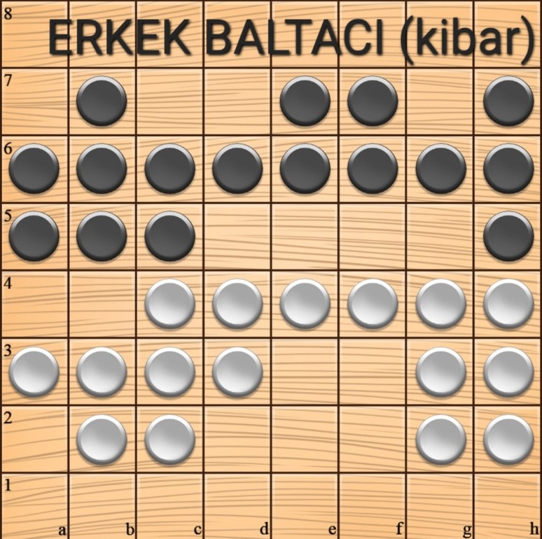 3 Mayıs 2025 Dama çözümleri - Resim : 4