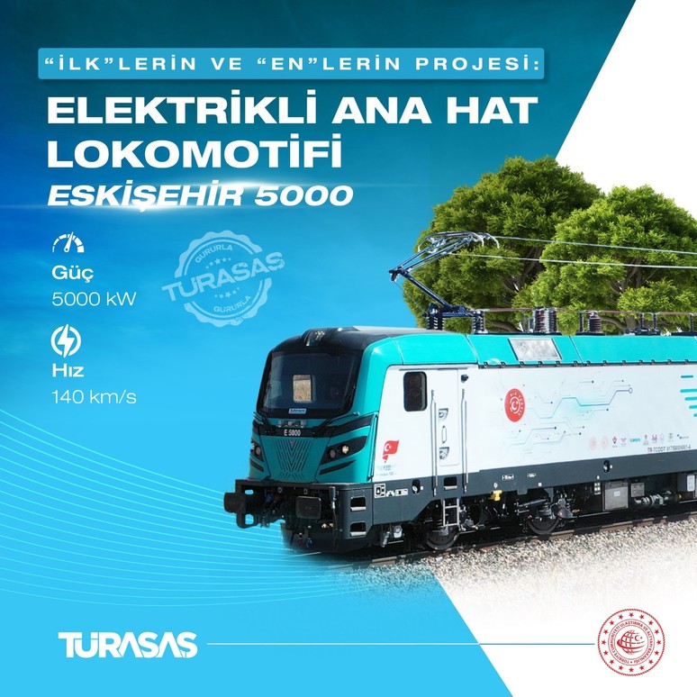 Yerli trenlerimiz 'demirkurtlar' ne durumda? - Resim : 1
