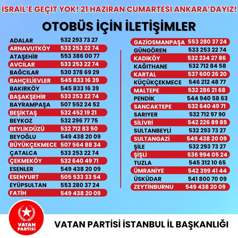 Haydi Ankara! İsrail’e meydan okumaya! - Resim : 4