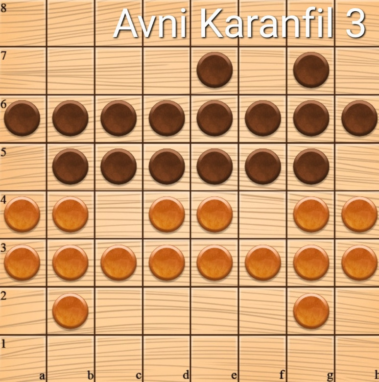 1 Kasım 2025 Dama çözümleri - Resim : 4