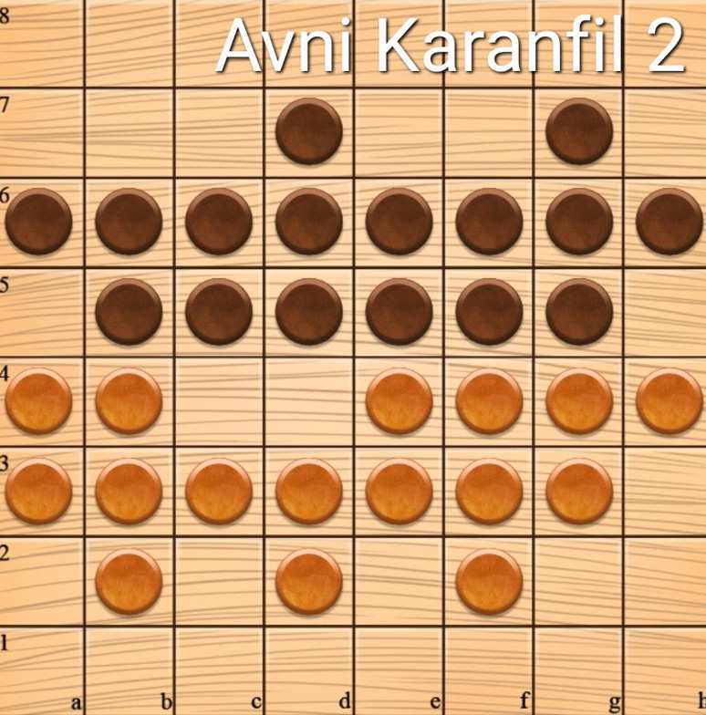 1 Kasım 2025 Dama çözümleri - Resim : 3