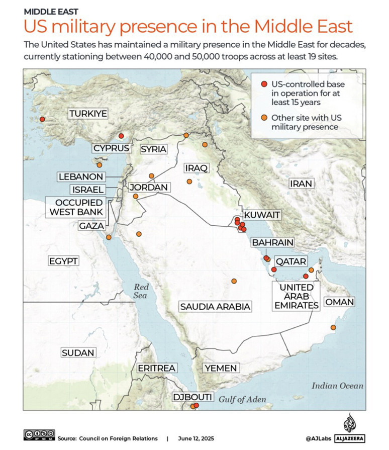 Katar saldırısından sonra Körfez’de değişen dengeler - Resim : 1