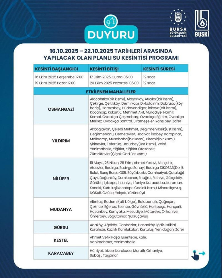 Bursa Osmangazi sular ne zaman gelecek? - Resim : 3