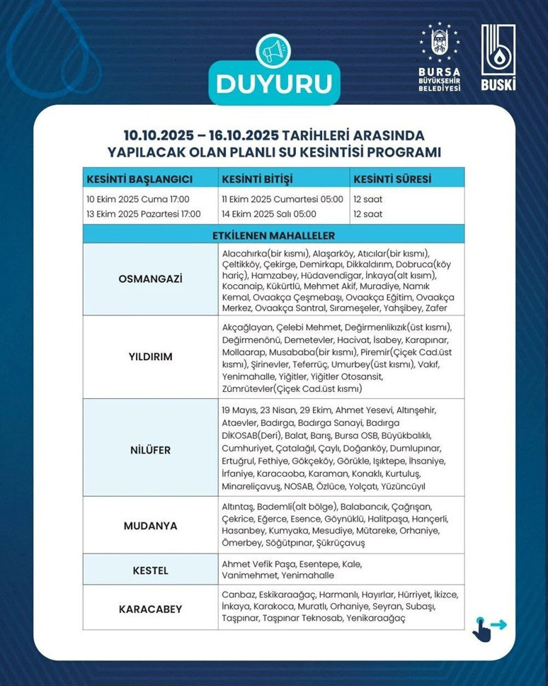 Bursa'da sular kesilecek: 6 gün sürecek! BUSKİ duyurdu - Resim : 1
