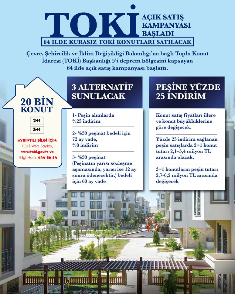 TOKİ yeni kampanyayı duyurdu! 20 bine yakın konut satışa çıkıyor - Resim : 1