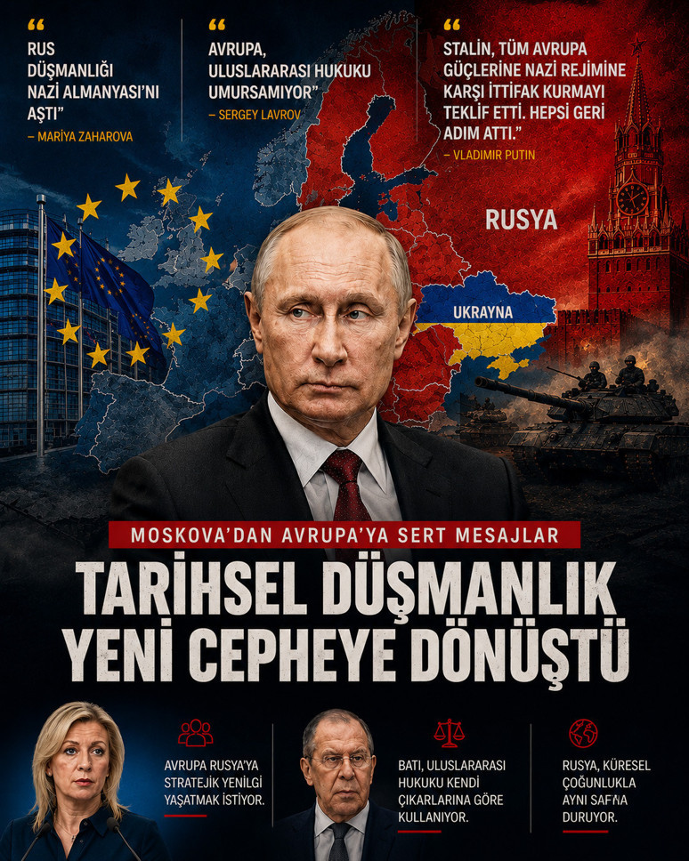 Moskova'dan Avrupa'ya sert mesaj: 'Rus düşmanlığı, Nazi Almanyası'nı aştı' - Resim : 1