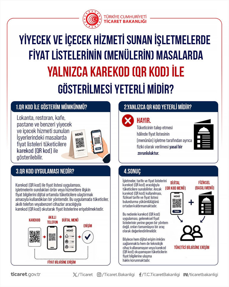 Bakanlıktan tüketicilere "servis ücreti" uyarısı - Resim : 1