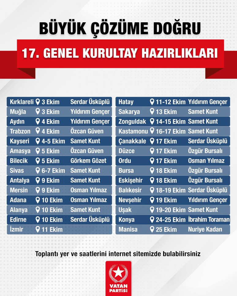 Vatan Partisi'nden 'Büyük Çözüme Doğru' hamlesi: 17. Genel Kurultay hazırlıkları 81 ilde başladı - Resim : 1