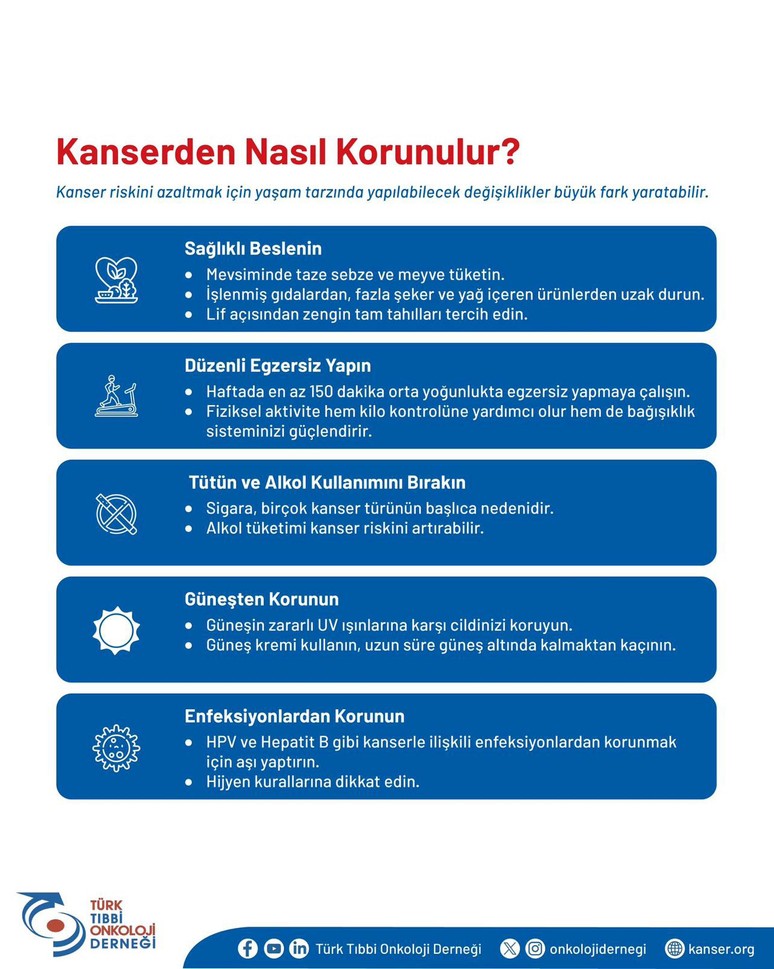 Kanserle savaşta yeni bir dönem: ‘Benzersiz birlik ile daha güçlüyüz’ - Resim : 3