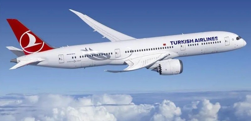 Dünyanın en büyük uçak üreticileri - Resim: 13