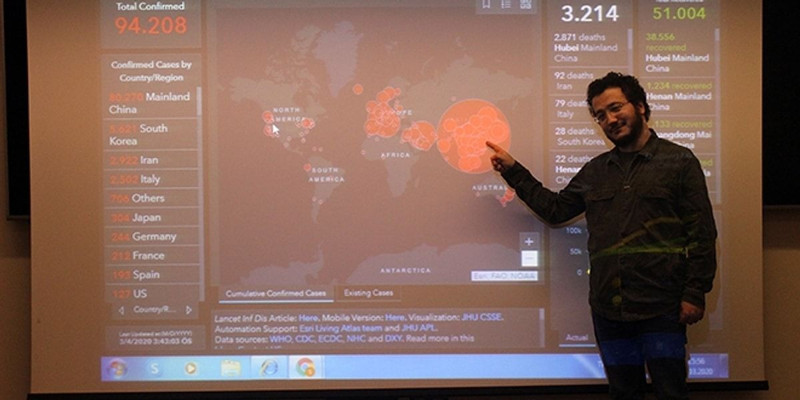 5 sene önce bugün ilk Kovid vakası açıklandı: İşte pandemi günlerinde unutamadığımız olaylar - Resim: 4