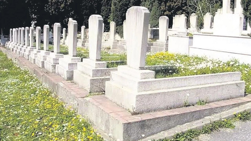Kabir ziyareti nasıl yapılmalıdır? - Resim: 2