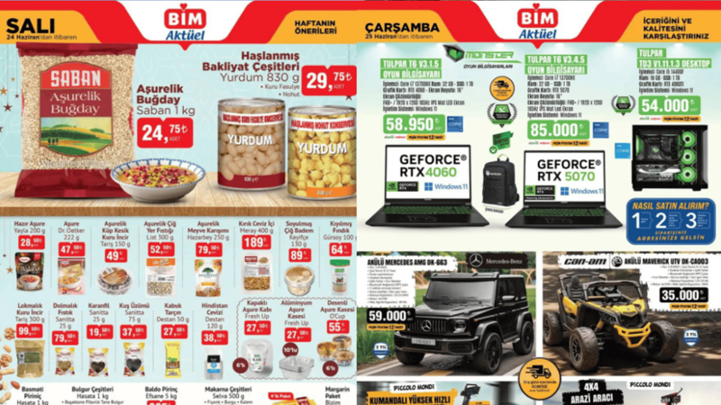 BİM 24-25 Haziran 2025 indirimli ürünler listesi yayımda! Akülü Mercedes, oyun bilgisayarı, aşurelik ürünler... - Resim: 1