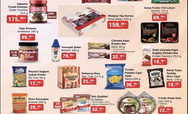 BİM Market 4-5 Mart indirimli ürünler kataloğu yayımlandı! - Resim: 4