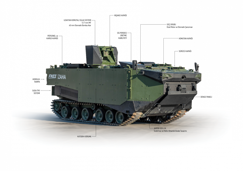 İspanyol ordusu FNSS ZAHA’nın peşinde: TCG Anadolu'da kullanılan Türk amfibi gücüne Avrupa’dan talep - Resim: 13